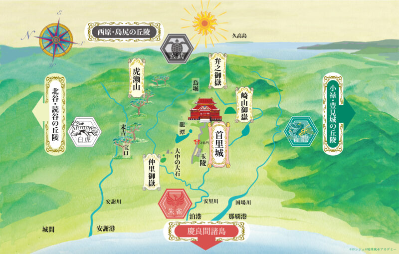 琉球風水研究家・東道里璃による、首里城の四神相応を示す風水イラスト。朱雀・青龍・白虎・玄武が地勢に対応し、首里城を囲む氣の構造を描く。『風水空間デザインの教科書』（ガイアブックス）掲載図