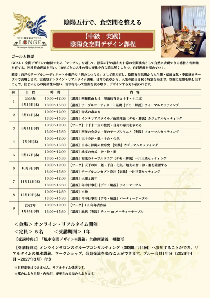 陰陽五行を用いた食空間デザインを学ぶ風水空間デザイン®講座 中級課程のカリキュラム