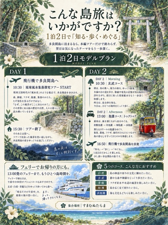 琉球風水集落フィールドワークと多良間島1泊2日のモデルプラン